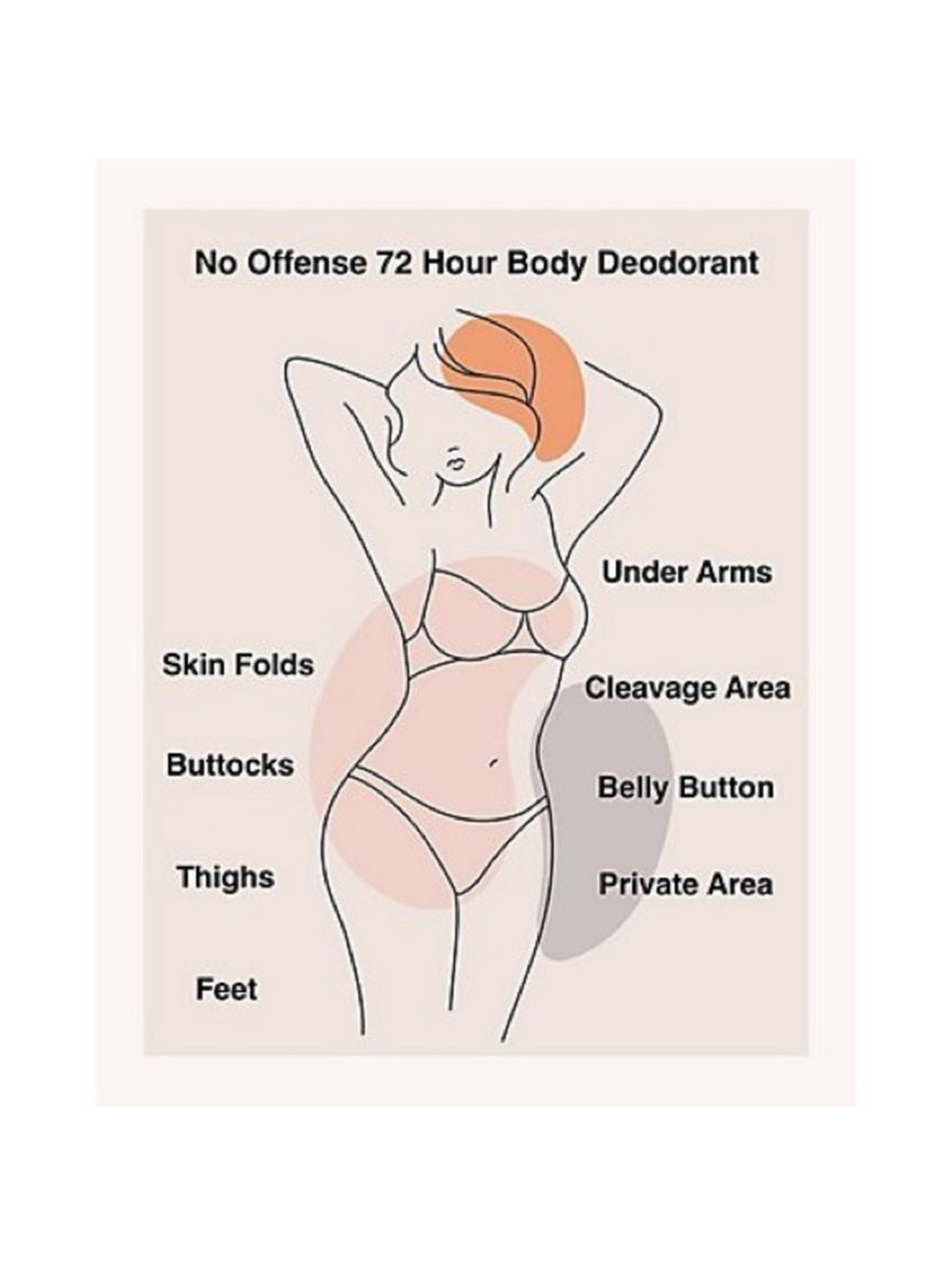 Dr. Denese No Offense Long-Acting Whole Body Deodorant — Bundle of 2